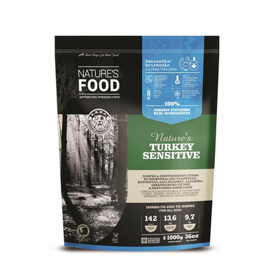Turkey Sensitive Patties 1kg